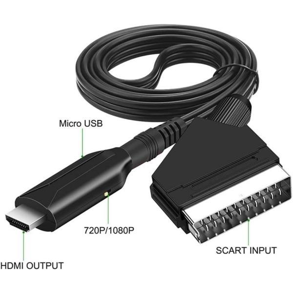 Scart–HDMI-muunnin, all-in-one SCART–HDMI-sovitin, 1080P