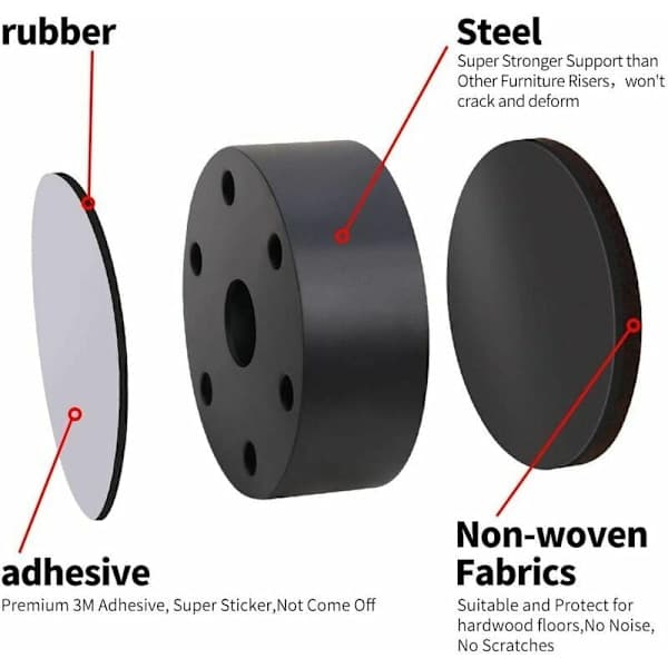 Møbelben 3cm kulstål forhøjer, 6cm sengeforhøjer, sort rundt design, kompatibel med møbelben