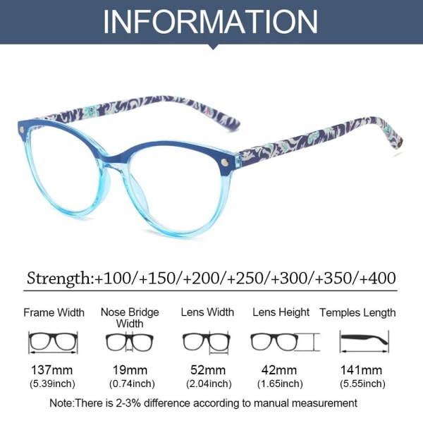 Anti-Blue Light Reading Glasses Round glasses BLUE STRENGTH Blue Strength 100