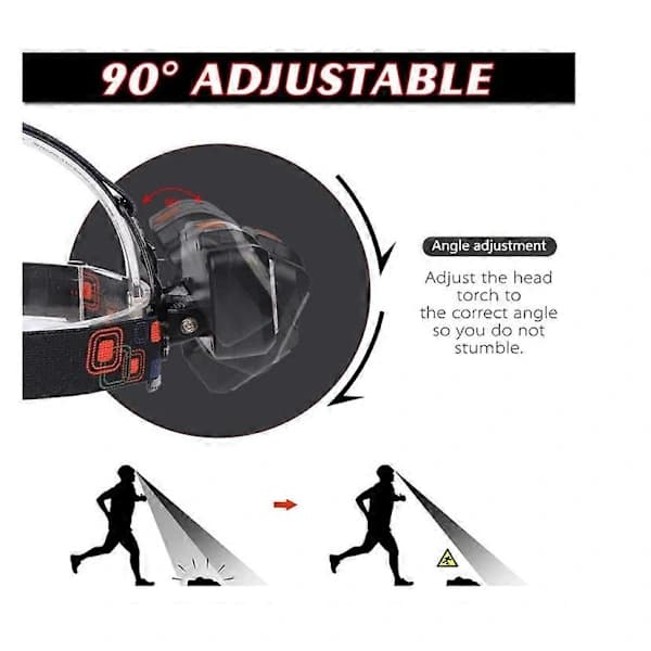30000 Lumen Ultralys LED Hodelykt - 4 Moduser & Vanntett