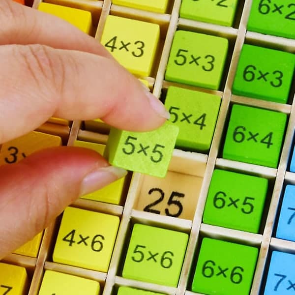Multiplikationstabell i trä (18*18*1,5 cm), Matematiska multiplikationsövningar