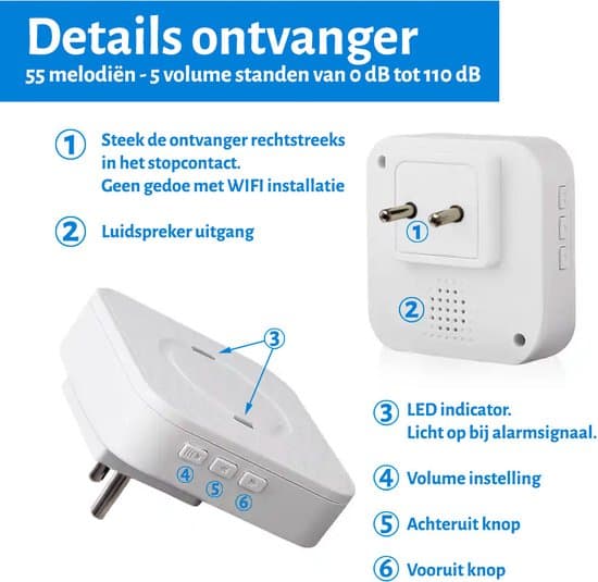 SOS Nødvarslingsknapp for Eldre, Trådløs Ringeknapp med Plug-in Mottaker, Høy Alarm, Bærbar Panikk-knapp for Eldre