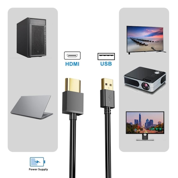 HDMI-USB-sovitin 50