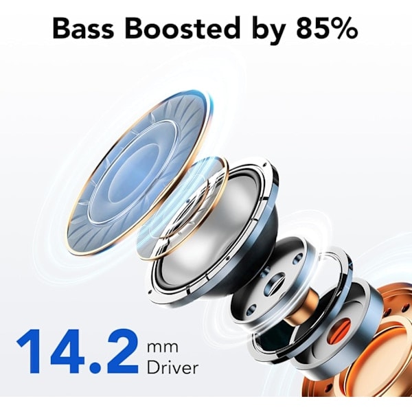 Paris Trådlösa Hörlurar, 50 timmars speltid, Bluetooth 5.3-hörlurar, In-Ear med 4 ENC brusreducerande mikrofoner, 85% basförstärkning