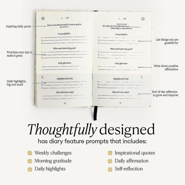 Intelligent forandring: The Five Minute Journal - Daglig for lykke, mindfulness og refleksjon - Odatert Life Planner(,)