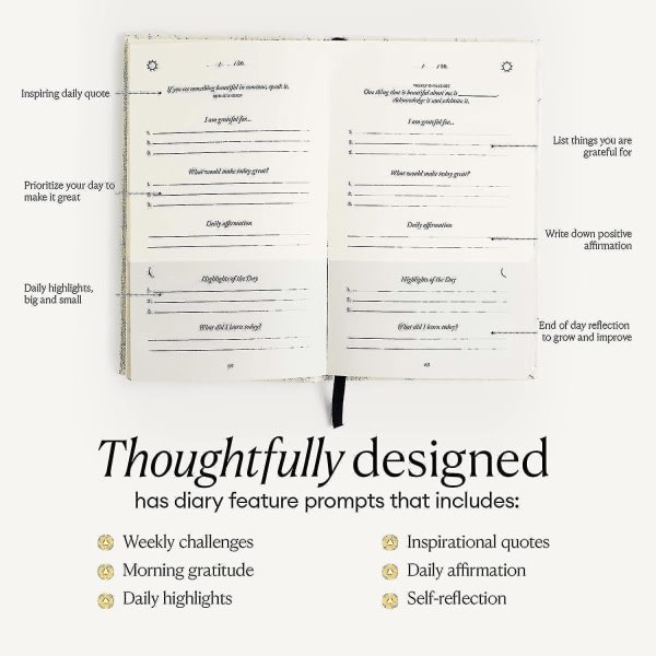 Intelligent forandring: The Five Minute Journal - Daily For Happiness, Mindfulness, And Reflection - Odaterad Life Planner(,)