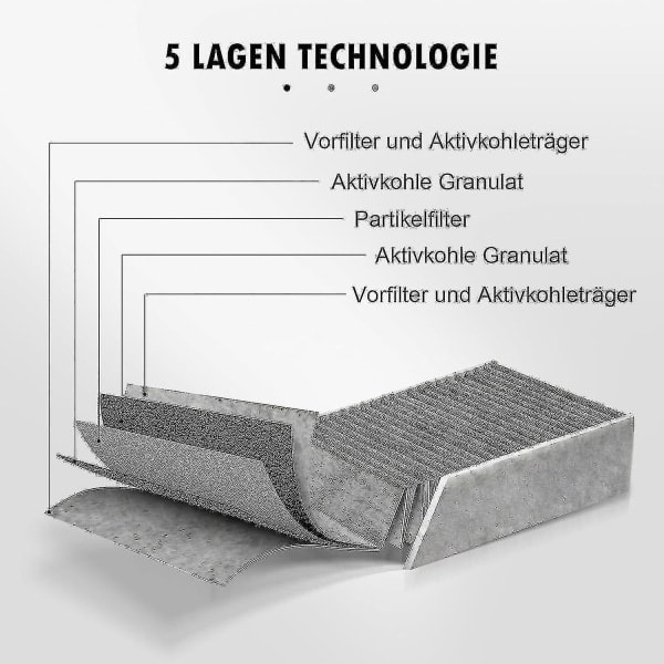 2 kpl aktiivihiilisuodatin Bora Pure/x Pure/s Pure -liesituulettimeen, Puakf-suodatintarvikkeet korvaavat suodattimen uuden 2024_paris