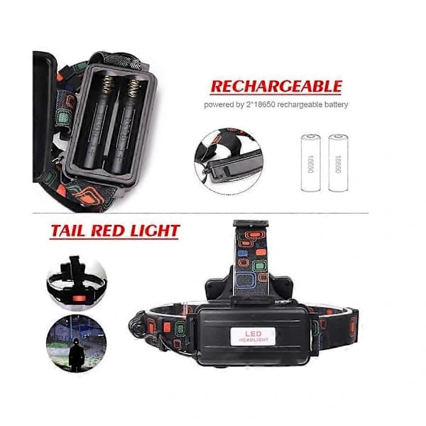 30000 Lumen Ultralys LED Hodelykt - 4 Moduser & Vanntett