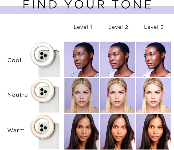 Selfie Ringlampe, Lysklips til iPhone, Android og Laptopkamera | 3 Justerbare Lystilstande
