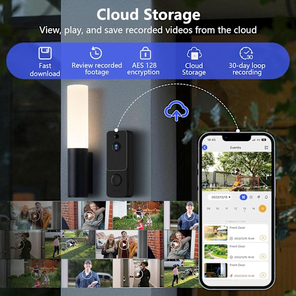 Trådløs Dørklokke med Kamera, HD-Video, To-vejs Lyd, PIR-Bevægelsesdetektering, IR-Nattesyn, 2.4G WiFi, Cloud-lagring