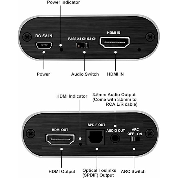 HDMl Lyduttrekker - Video/Lyd Splitter - 3D 4K—pa