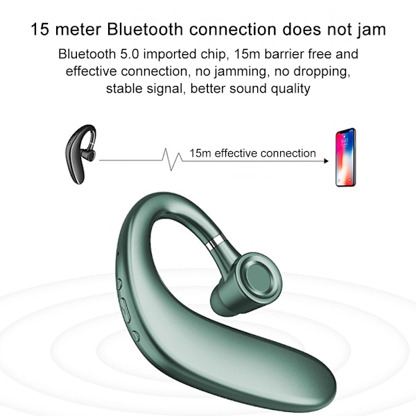 Langaton riippuva korvatyyppi Bluetooth-kuuloke