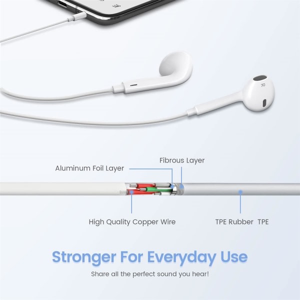 2-pack - Apple Earbuds med Lightning-kontakt [Apple MFi Certified] iPhone-hørlurar (indbygget mikrofon og volymkontrol) Brusreducerende Headp