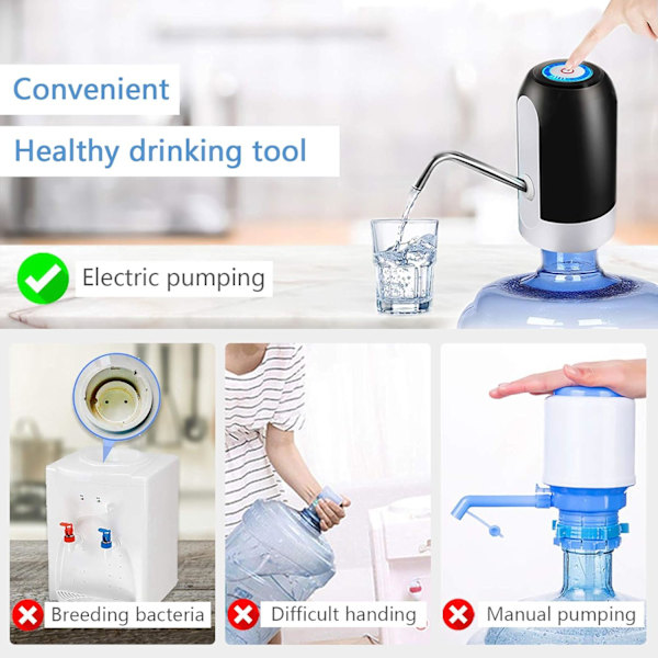 Vatten Dispenser Elektrisk Bärbar USB Laddning 5 Gallons Flaskor Vattenpump för Hem Kontor Kök Camping (Svart)