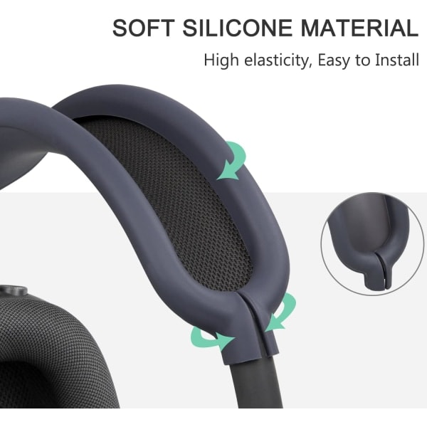 Paris Skyddssats för AirPods Max, Huvudbandsöverdrag + TPU-fodralskydd + Silikonöronkuddar, Svettresistent Tillbehör, Lätt att Tvätta, Repskydd