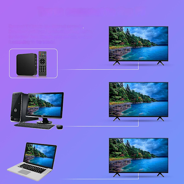 Ambilight USB LED-remsa 3m