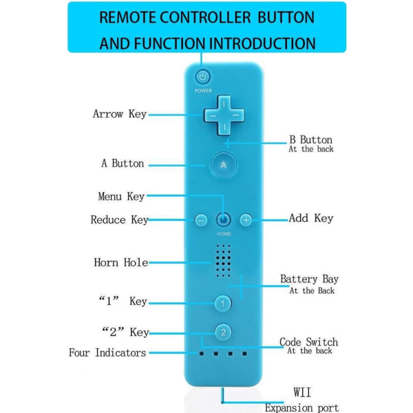 2-pak trådløs håndkontrol og Nunchuck til Wii og Wii U-konsol - Perfekt