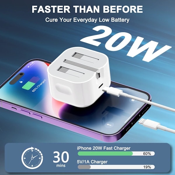 Paris_20W iPhone USB C -pikalaturi 1 metrin iPhone USB C -pikalatauskaapelilla