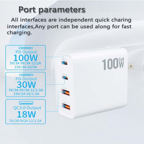 100W GaN Ladeadapter Dobbel Type C QC3.0 USB-A EU-Plugg