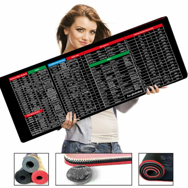 Stor musmatta Word/Excel/Power Point genvägsknappar Skrivbord P 80*30*0.3cm 1st