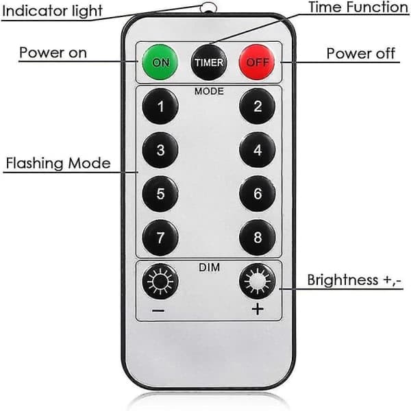 3 m LED-valosarja, 8 valaistustilaa, USB-virta, koriste（PA）