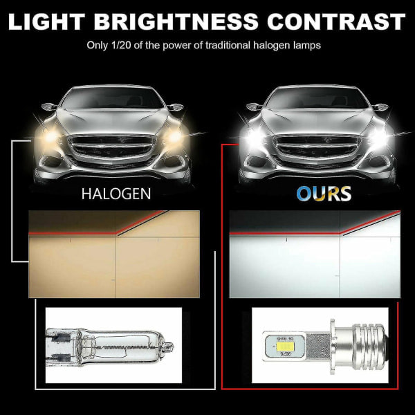 2x H3 Led Kit 100w 10000lm Tågelys