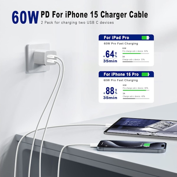 2-pack 3FT USB-C till USB-C-kabel - certifierad snabbladdningssladd för iPhone 15 Pro Max, Samsung S23, iPad Pro, MacBook Air 3-pack 3pcs