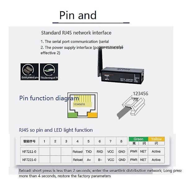 Paris_Seriell port Rs485 til Wifi-enhet servermodulkonverter -ew11a-0 Modbus-protokolldataoverføring via