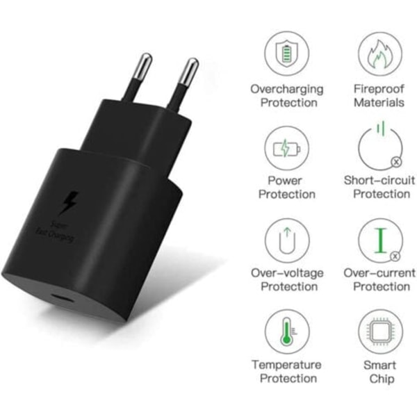 Pikalaturi 25W + USB-C -kaapeli Samsung S22 PLUS-S22 ULTRA-S21 FE 5G-S21 PLUS-S21 ULTRA-S20 FE-S20 PLUS-Note 20-A53 Xiaomi--.pa