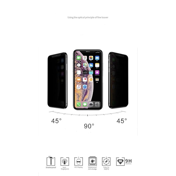 Sekretess glasskydd (6D böjt/fullt) för iPhone 12 mini (5,4 \"), svart, SERO—pa