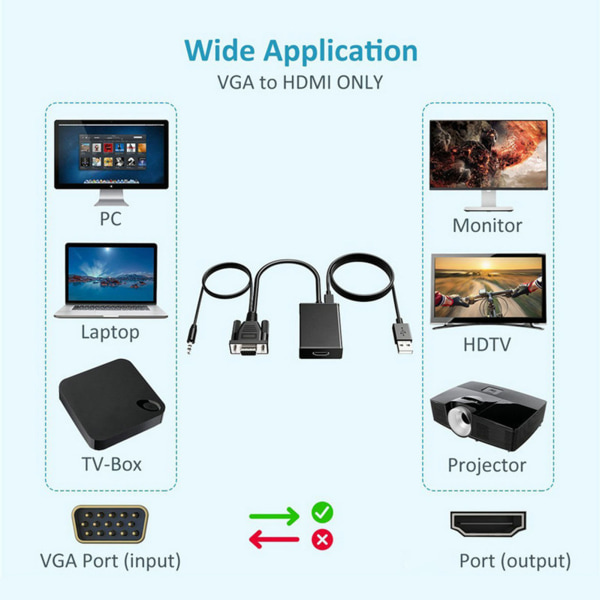 VGA-HD-multimedialiitännän muunnin 1080P 60Hz VGA-sovitin 3,5 mm:n äänilähdöllä PC kannettavalle HDTV:lle
