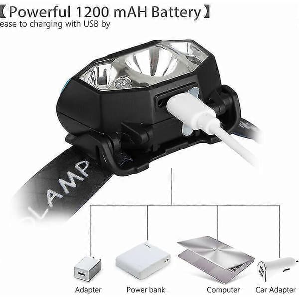 LED-hodelykt, 5000 Lumen LED-arbeidslampe, Hodelykt med bevegelsessensor, USB-oppladbar vanntett, 5 lysmoduser, Justerbart hodebånd og roterbar