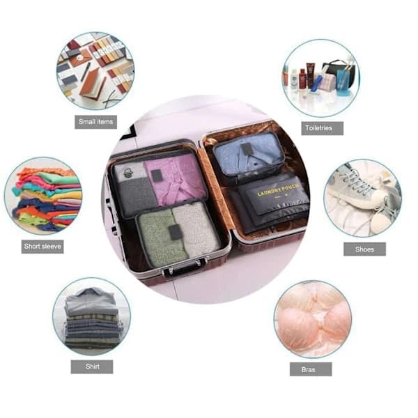 Resväska Organizer Set - Din Perfekta Packhjälp