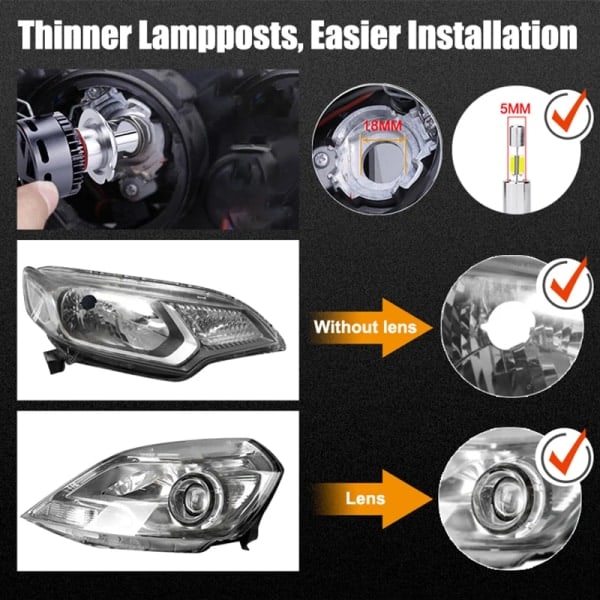 -H7 LED Canbus 360 80000LM H4 H11 H1 HB3 9005 HB4 9006 HIR2 9012 BiLED Projektorlins Bilstrålkastare Glödlampa dimljus 200W 6000K HLXG H7