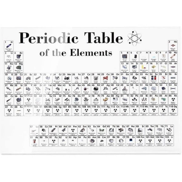 Element Period Ornament 85-bitars periodiska systemet