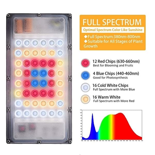 Plantelys med timer og dimmer 1.6 m Svart—pa