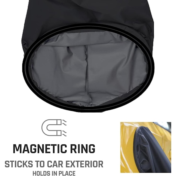 Magnetiskt regnskydd för eluttag från Wat