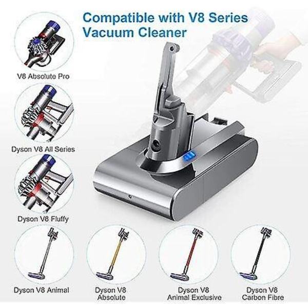 YSDSY Batteri för Dyson V8 Absolute Sladdlös Dammsugare V8 Animal V8 Fluffy SV10 4000mAh 21.6V