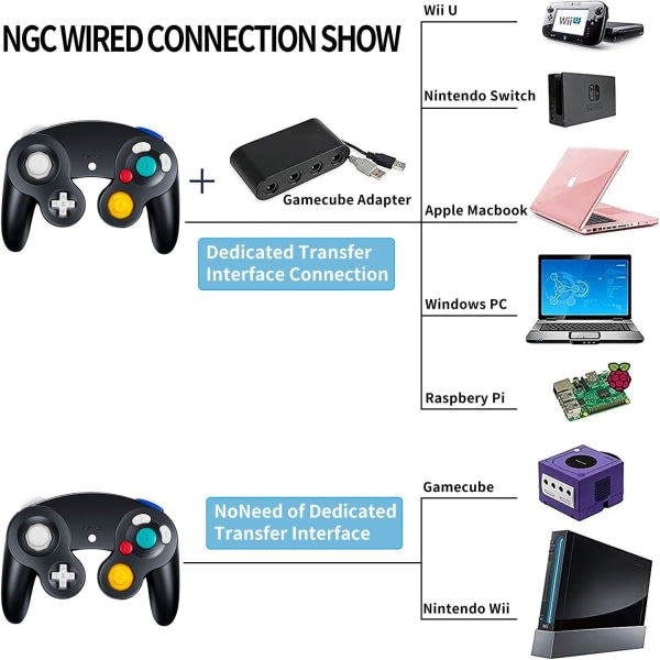 Ave Gamecube-kontroller, kablede kontroller Classic Gamepad 2-pack Joystick for Nintendo og Wii Console Game Remote Pink