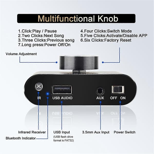 2.0 Kanal 20W+20W Bluetooth-förstärkare med fjärrkontrollfunktion, Stöder Bluetooth/USB/AUX-ingång.pa