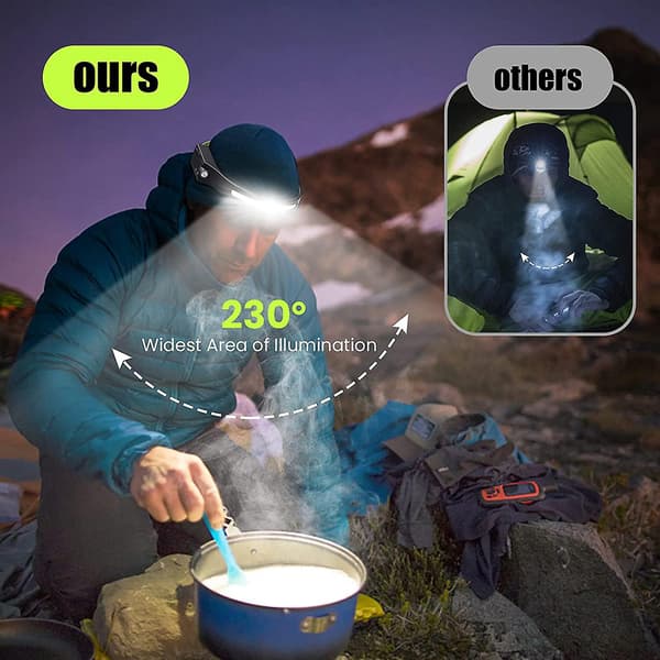 LED, USB-oppladbar hodelykt, LED bevegelsessensor hodelykt for løping, camping, fiske
