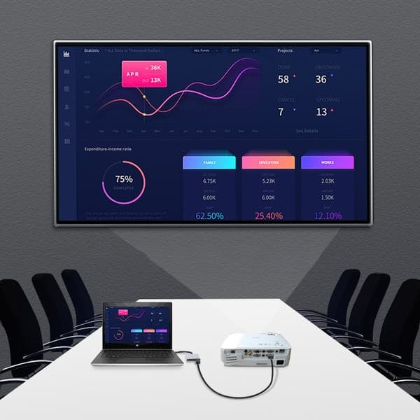 Type-C Hub 2-i-1: Kaksois-HDMI-laajennus saumattomaan liitettävyyteen—pa