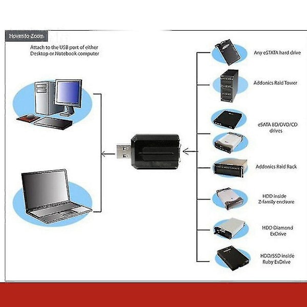 Gbps USB 3.0 - Esata -kiintolevyadapteri
