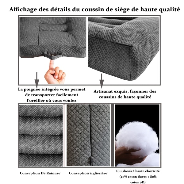 Paris Sittdyna/höjningssäte bil, sittpuff/stoldyna 40x40 kontorsstol ergonomisk ortopedisk sittdyna för matbordsstolar