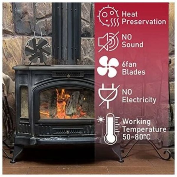 Mini spisfläkt/Tyst fläkt för värmecirkulation/Vedeldningsfläkt/Vedspis Eco Fire Fan.pa