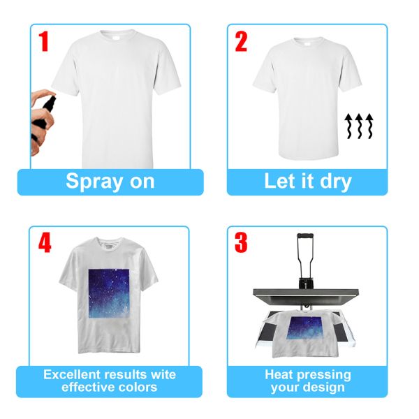 60ml Sublimation Coating Spray til bomuld T-shirts Hættetrøjer Håndklæder Lærred Nem subli til sublimering og hurtig tørring