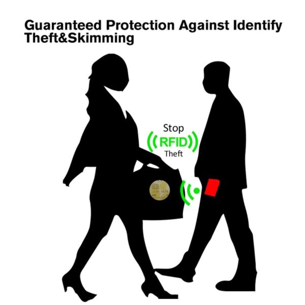 20. ID-kortholdere Anti Rfid Stöldbeskyttelse