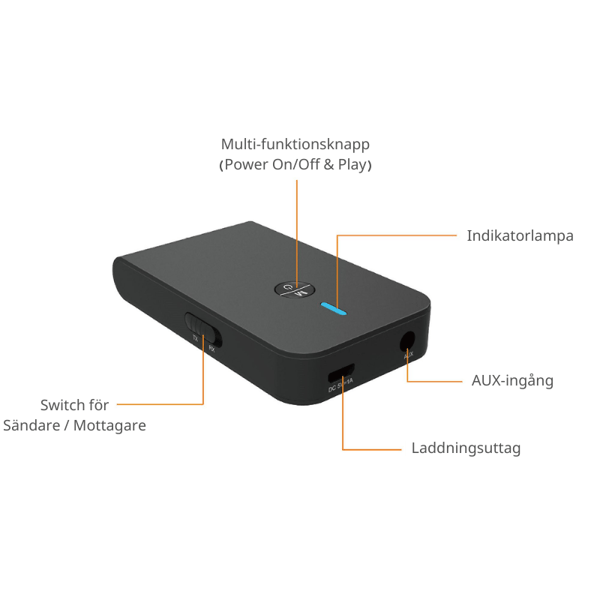 Langaton Bluetooth-lähetin ja -vastaanotin 2-in-1 Musta