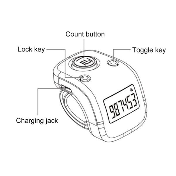 Mini Finger Counter LCD SVART sort
