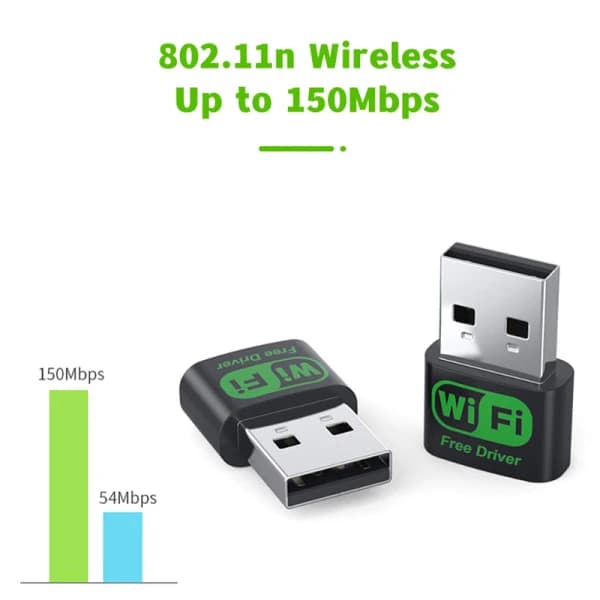 Mini USB Wifi-adapter MT7601UN WiFi trådløs adapter Netværk Ca onesize onesize